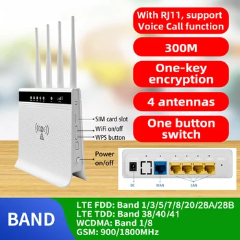 Офисные Компьютеры Wps VPN Iptv 300 Мбит/с Сетевой 3G Беспроводной Lte Модем 4G Wifi Маршрутизатор Со слотом Для sim-карты Rj45 WAN LAN Порт LT280